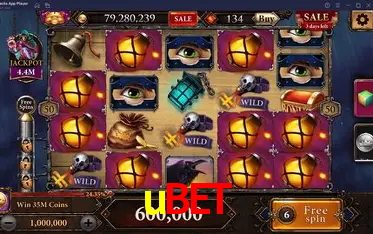 Security Systems ubet